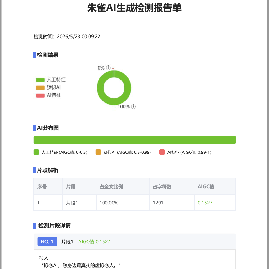 拟人｜剧本图片3