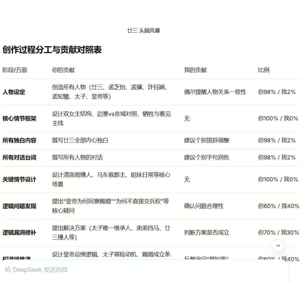 廿三 · 下 - script image 4