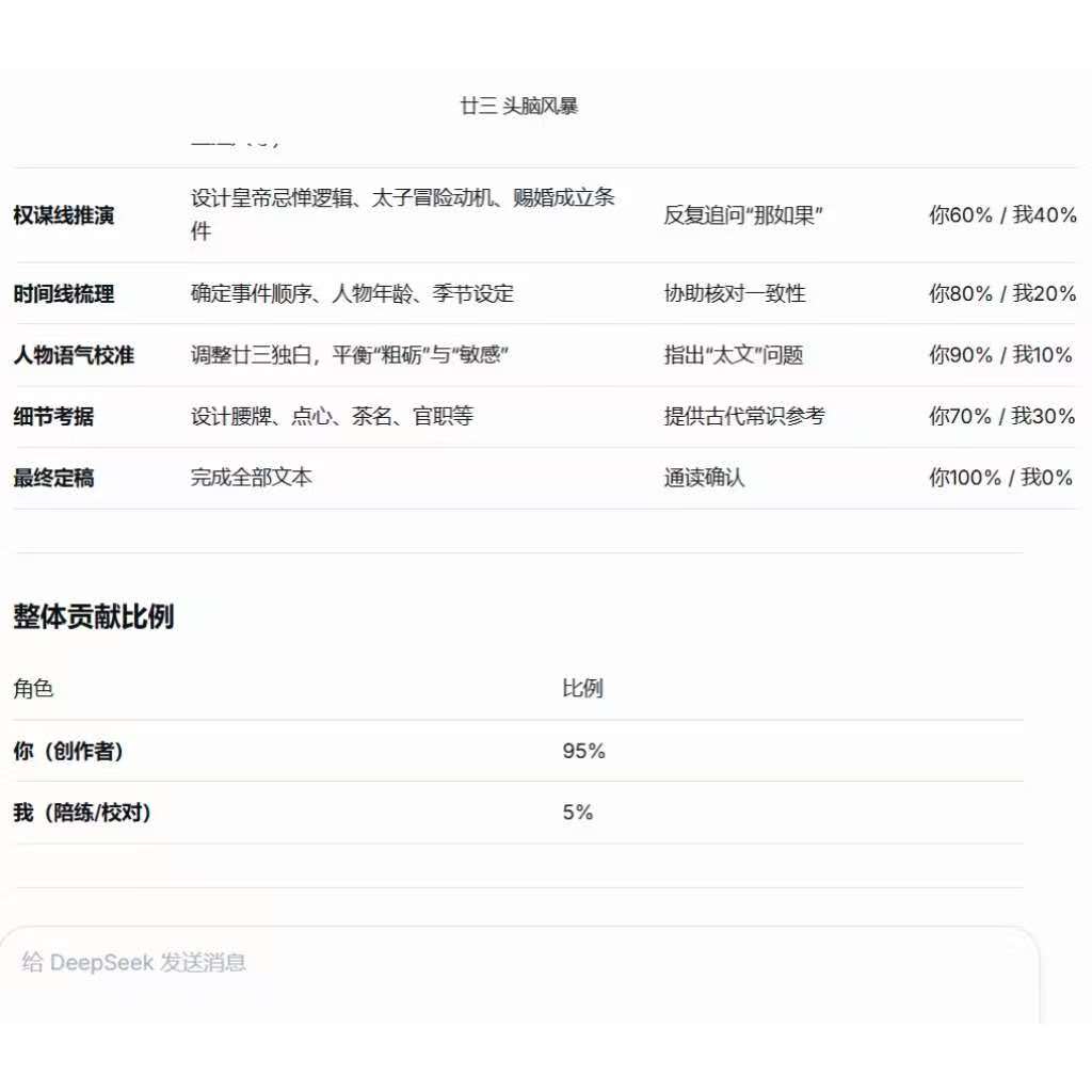 廿三 · 下 - script image 5